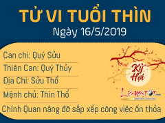 Ảnh bìa bài viết 618690