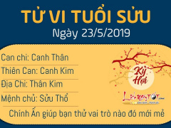 Ảnh bìa bài viết 620228