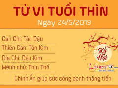 Ảnh bìa bài viết 620470