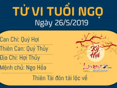 Ảnh bìa bài viết 620886