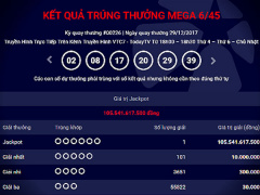 Ảnh bìa bài viết 621588