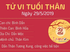 Ảnh bìa bài viết 621470
