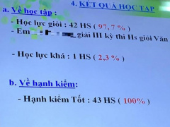 Ảnh bìa bài viết 622122