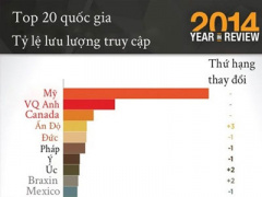 Ảnh bìa bài viết 278520