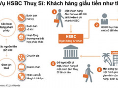 Ảnh bìa bài viết 283075