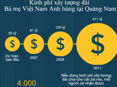 Ảnh bìa bài viết 287980