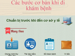 Ảnh bìa bài viết 294122
