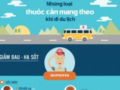 Ảnh bìa bài viết 295122