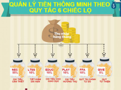 Ảnh bìa bài viết 296511