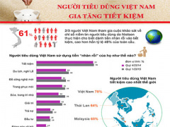 Ảnh bìa bài viết 299639