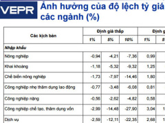 Ảnh bìa bài viết 299937
