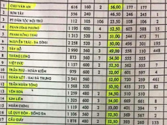 Ảnh bìa bài viết 304446