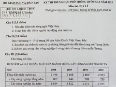 Ảnh bìa bài viết 305708