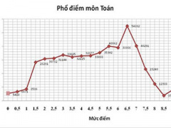 Ảnh bìa bài viết 309023