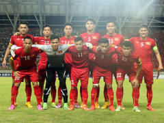 Ảnh bìa bài viết 316535