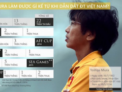 Ảnh bìa bài viết 322529