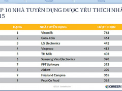 Ảnh bìa bài viết 333858