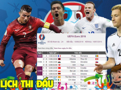 Ảnh bìa bài viết 335317