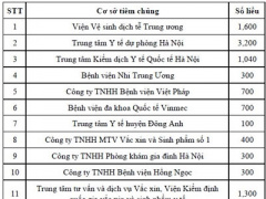 Ảnh bìa bài viết 335952