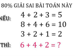 Ảnh bìa bài viết 337791