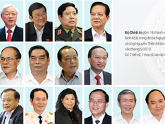 Ảnh bìa bài viết 340417