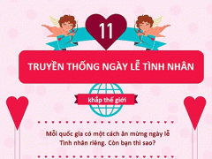 Ảnh bìa bài viết 343274