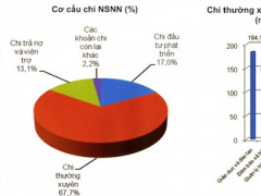 Ảnh bìa bài viết 343297