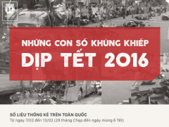 Ảnh bìa bài viết 343555