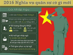 Ảnh bìa bài viết 345462