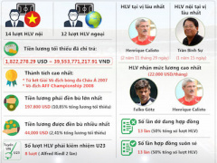 Ảnh bìa bài viết 347029