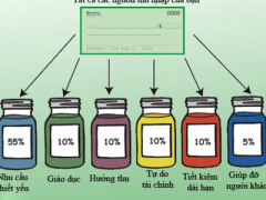 Ảnh bìa bài viết 348780