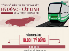 Ảnh bìa bài viết 356484