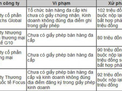 Ảnh bìa bài viết 356797