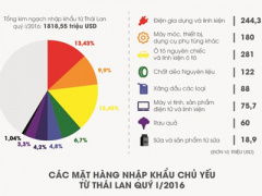 Ảnh bìa bài viết 362001