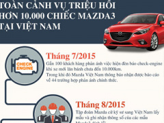 Ảnh bìa bài viết 367912
