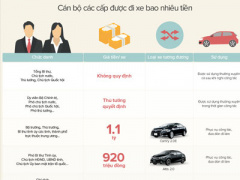 Ảnh bìa bài viết 370020