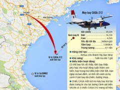Ảnh bìa bài viết 370303