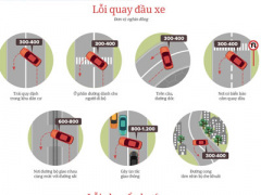 Ảnh bìa bài viết 373482