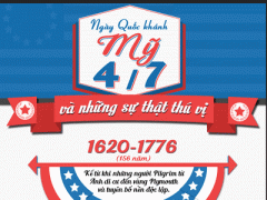 Ảnh bìa bài viết 374430