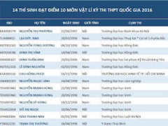 Ảnh bìa bài viết 378979