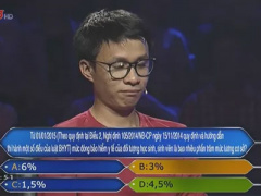 Ảnh bìa bài viết 379921