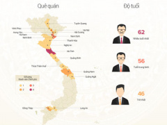 Ảnh bìa bài viết 380396