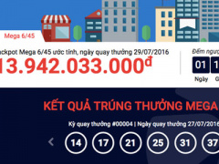 Ảnh bìa bài viết 380236