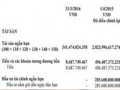 Ảnh bìa bài viết 383260