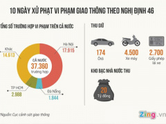 Ảnh bìa bài viết 383999
