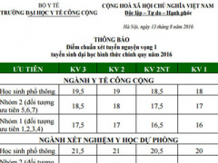 Ảnh bìa bài viết 384557
