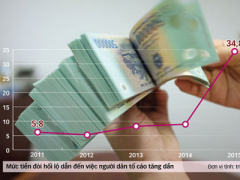 Ảnh bìa bài viết 384759