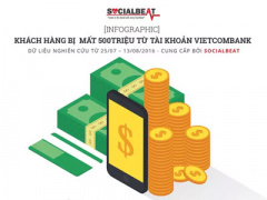 Ảnh bìa bài viết 385376