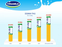 Ảnh bìa bài viết 387096