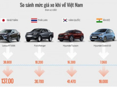 Ảnh bìa bài viết 387328
